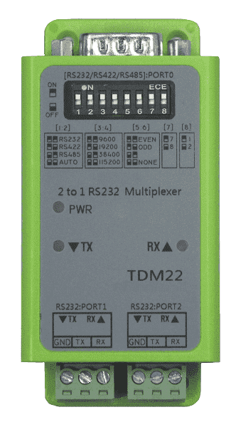 JC-TDM22 分時多路轉換器