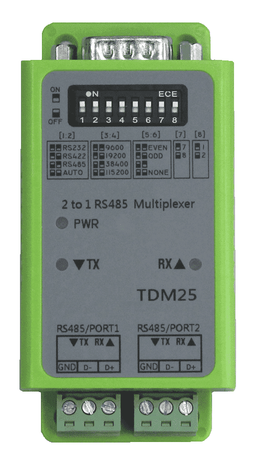 JC-TDM25 分時多路轉換器